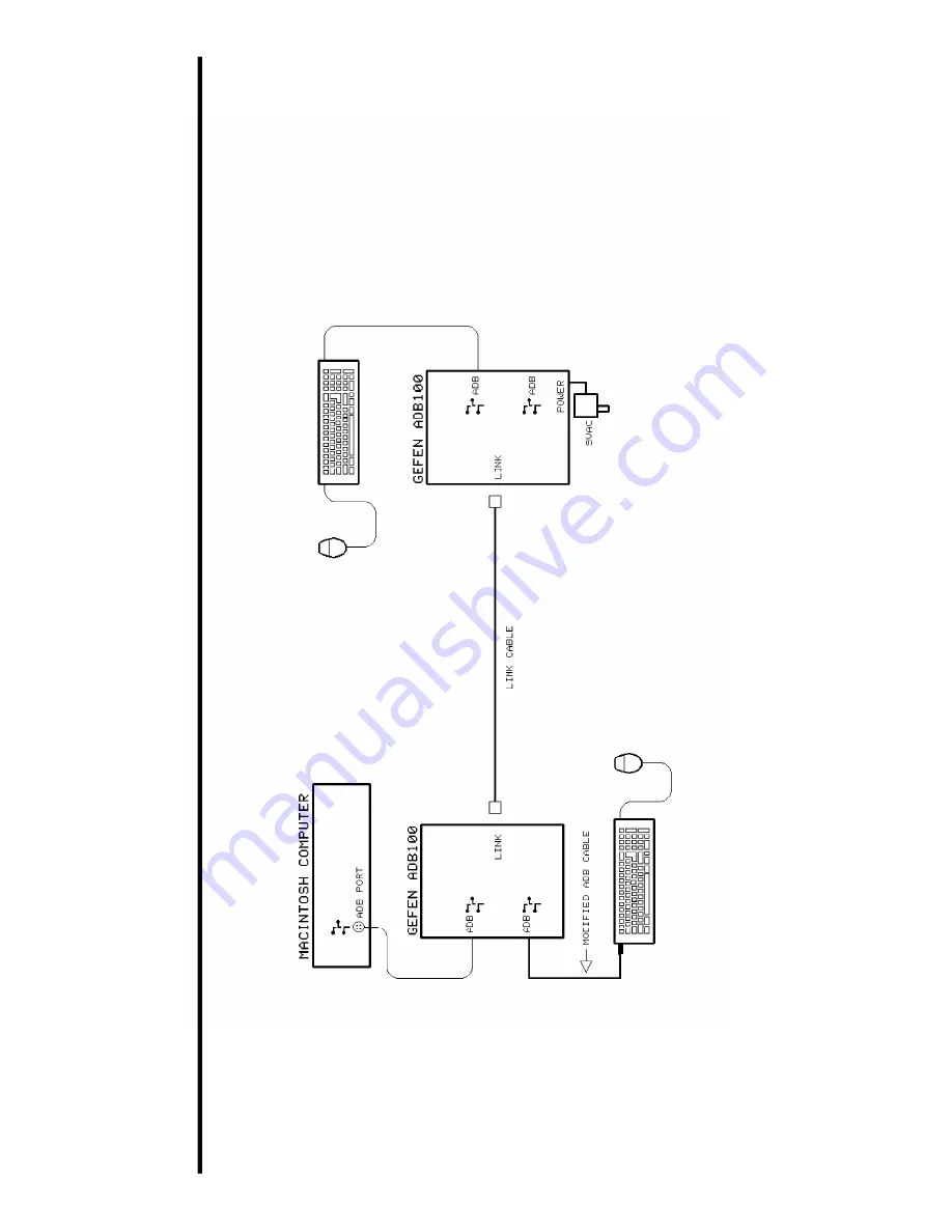 Gefen ADB-100 User Manual Download Page 10