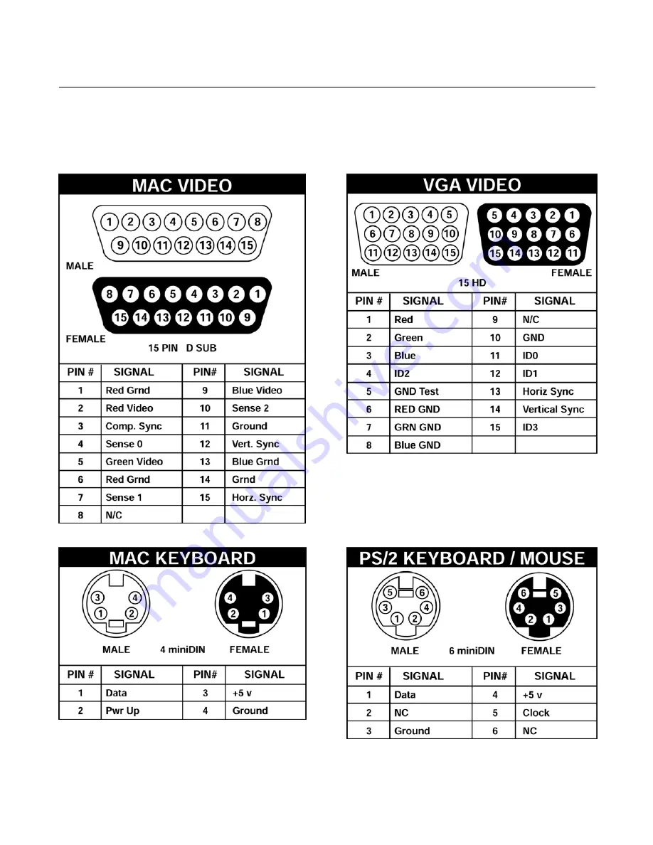 Gefen CAT5-3000 User Manual Download Page 13