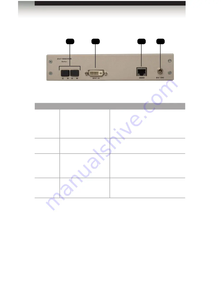 Gefen DVI-1500HD User Manual Download Page 13