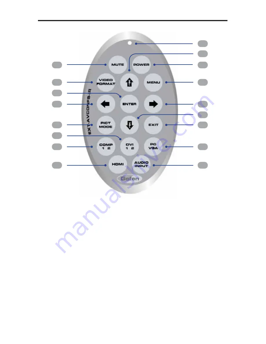 Gefen EXT-AVCONFS User Manual Download Page 13