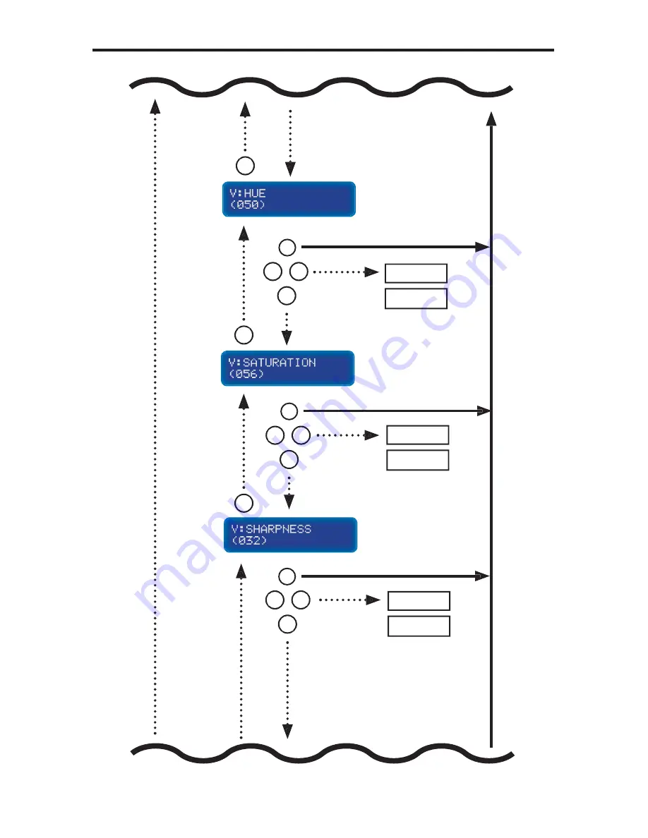 Gefen EXT-AVCONFS User Manual Download Page 53