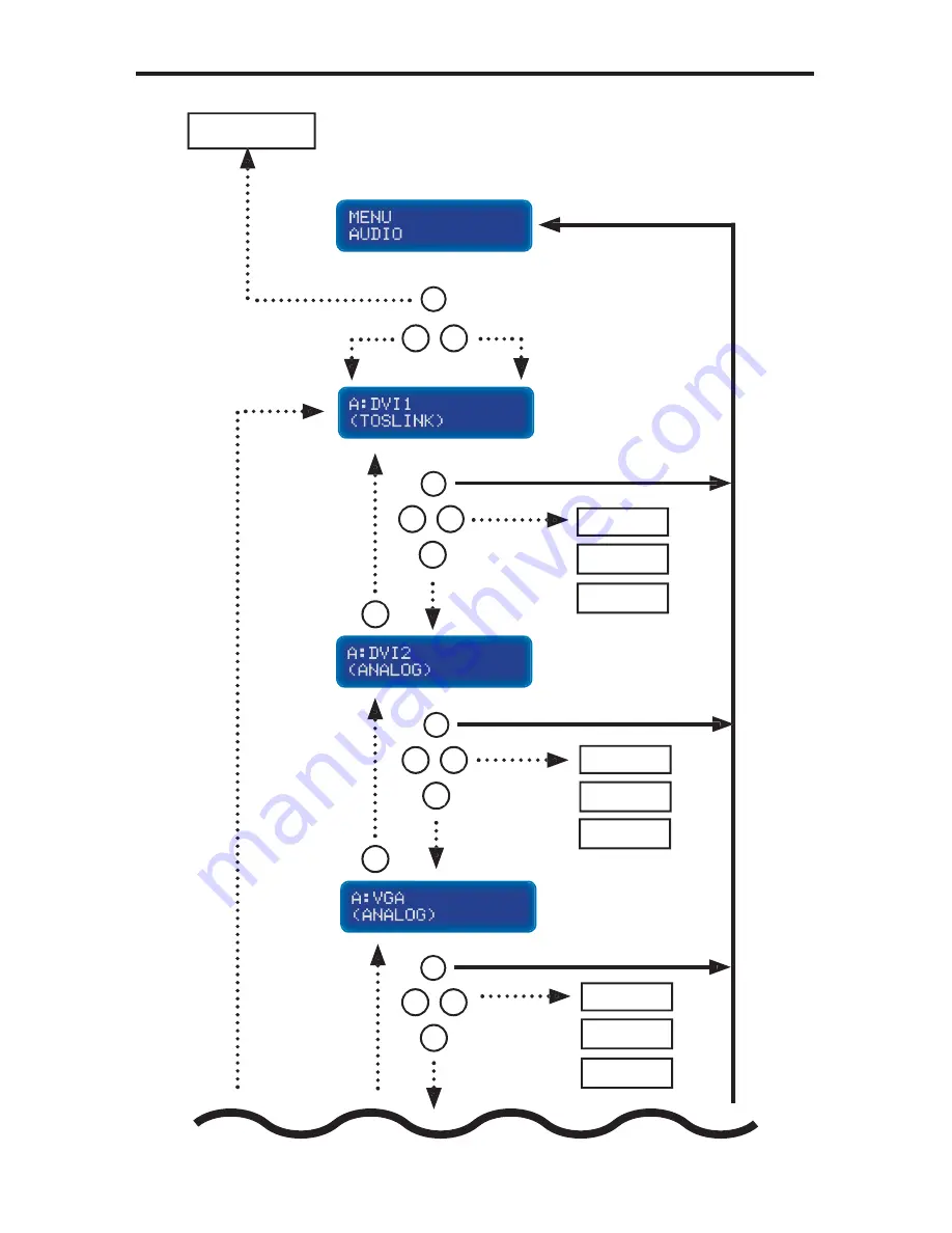 Gefen EXT-AVCONFS User Manual Download Page 61