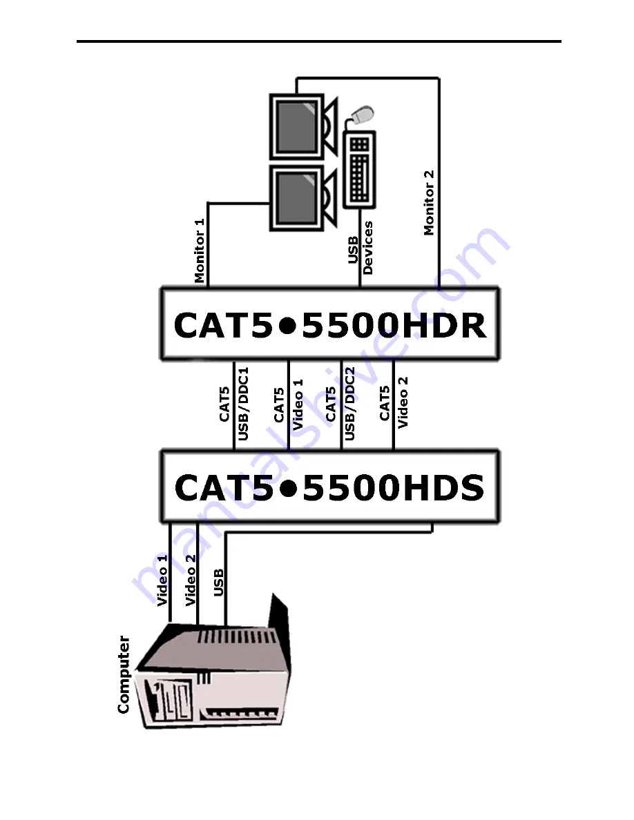 Gefen EXT-CAT5-5500HD Скачать руководство пользователя страница 12