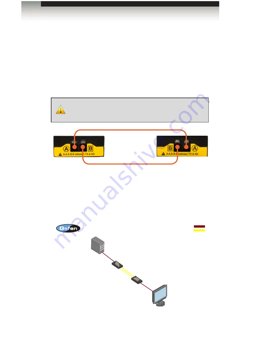 Gefen EXT-DP-CP-2FO User Manual Download Page 16