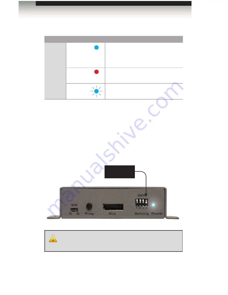 Gefen EXT-DP-EDIDP User Manual Download Page 19