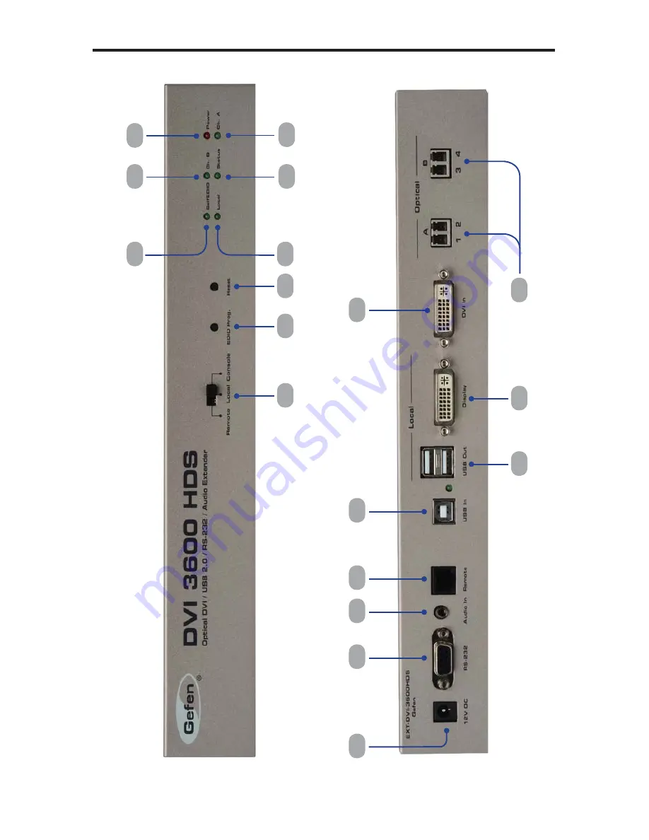 Gefen EXT-DV- 3600HD User Manual Download Page 8