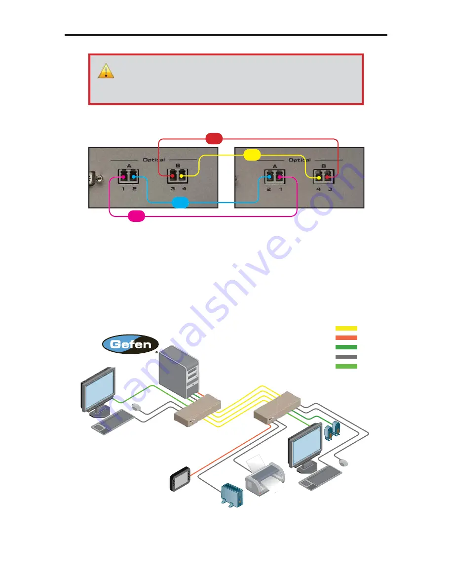 Gefen EXT-DV- 3600HD User Manual Download Page 15