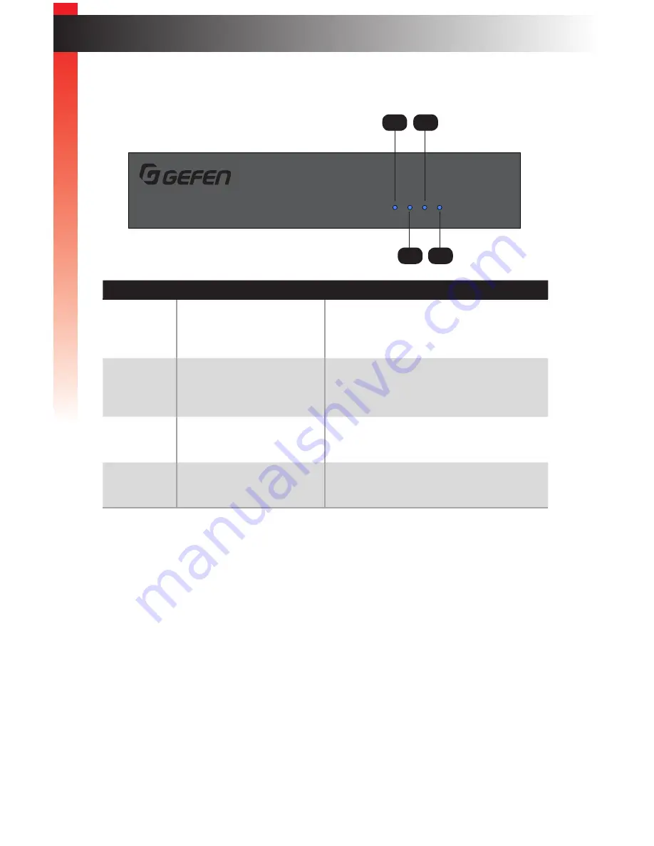 Gefen EXT-DVIKVM-ELR User Manual Download Page 12