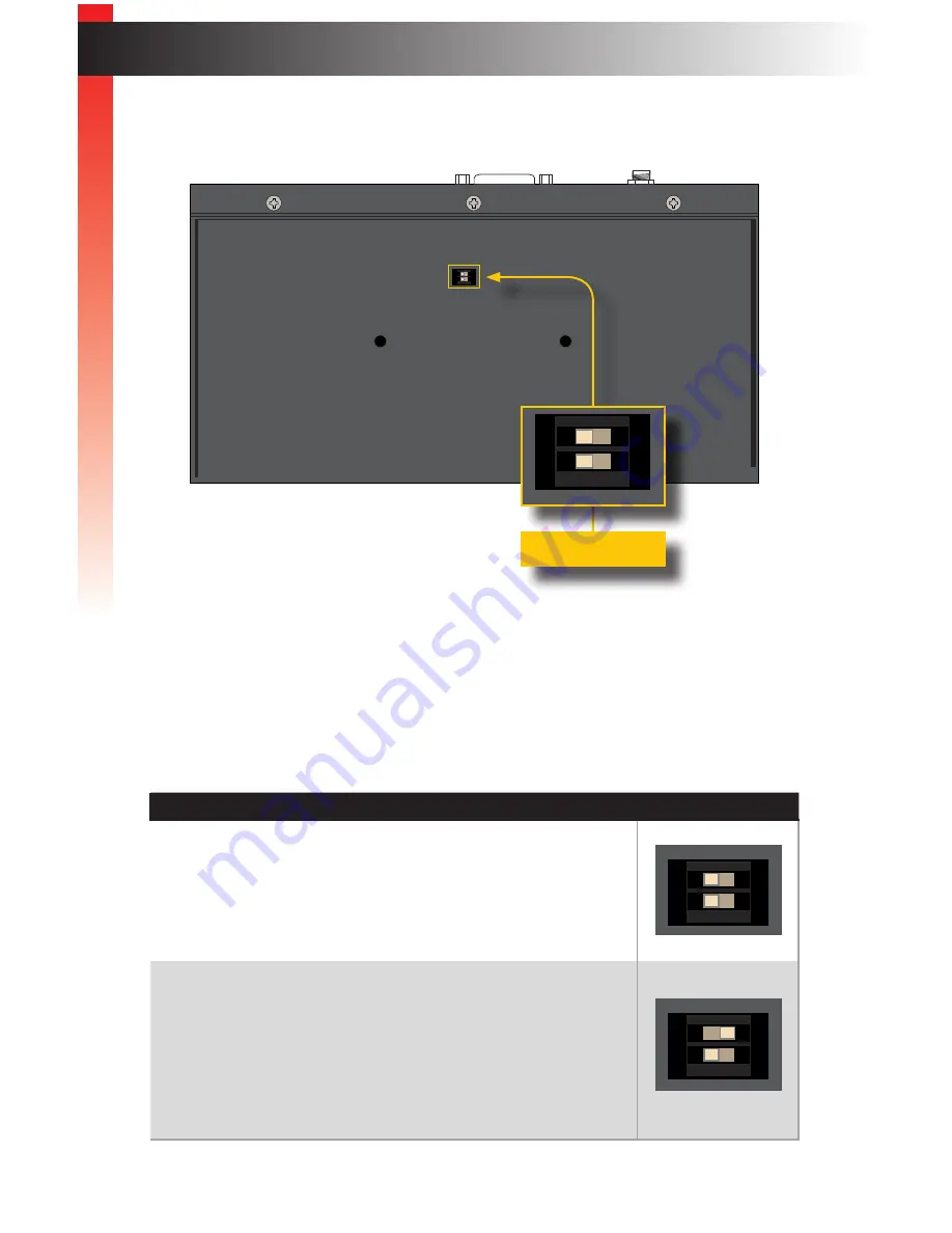 Gefen EXT-DVIKVM-ELR User Manual Download Page 18