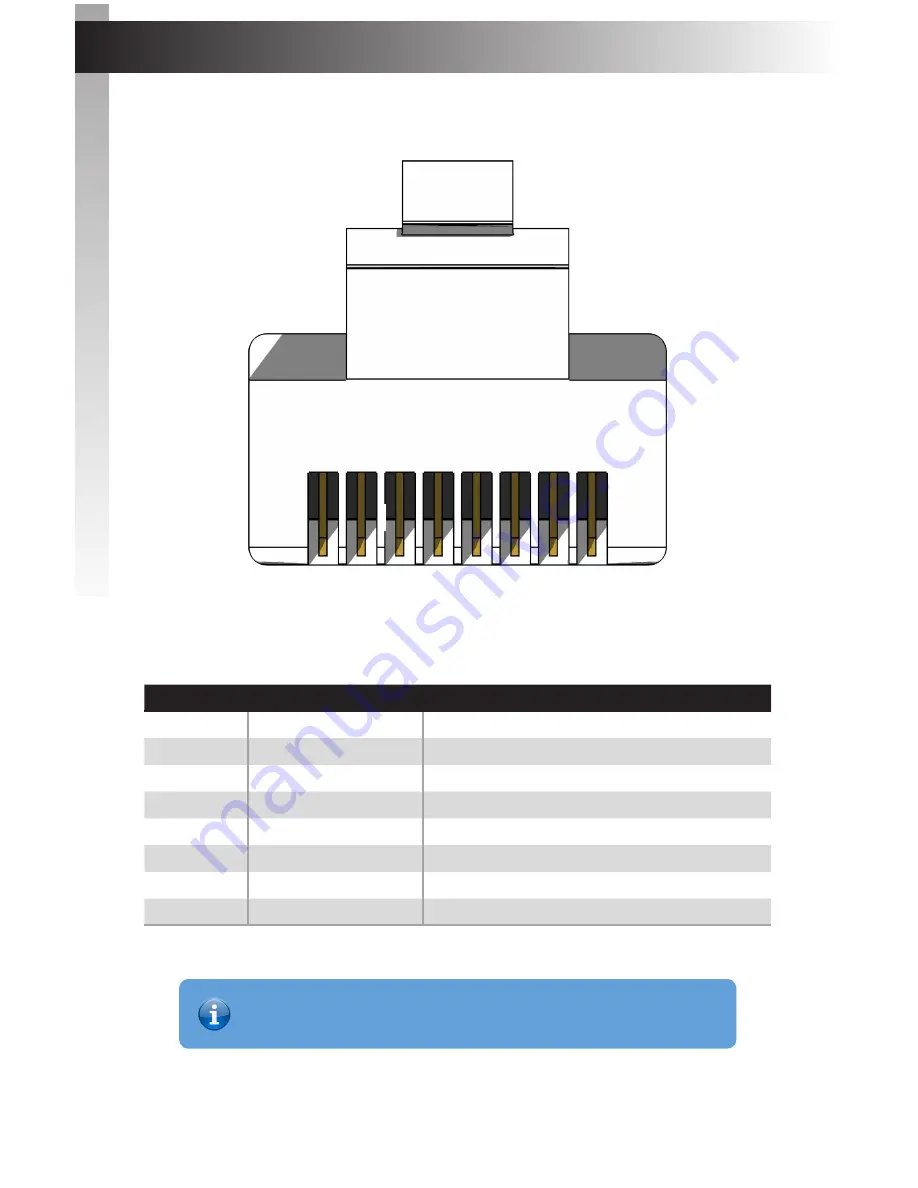 Gefen EXT-DVIKVM-ELR User Manual Download Page 22