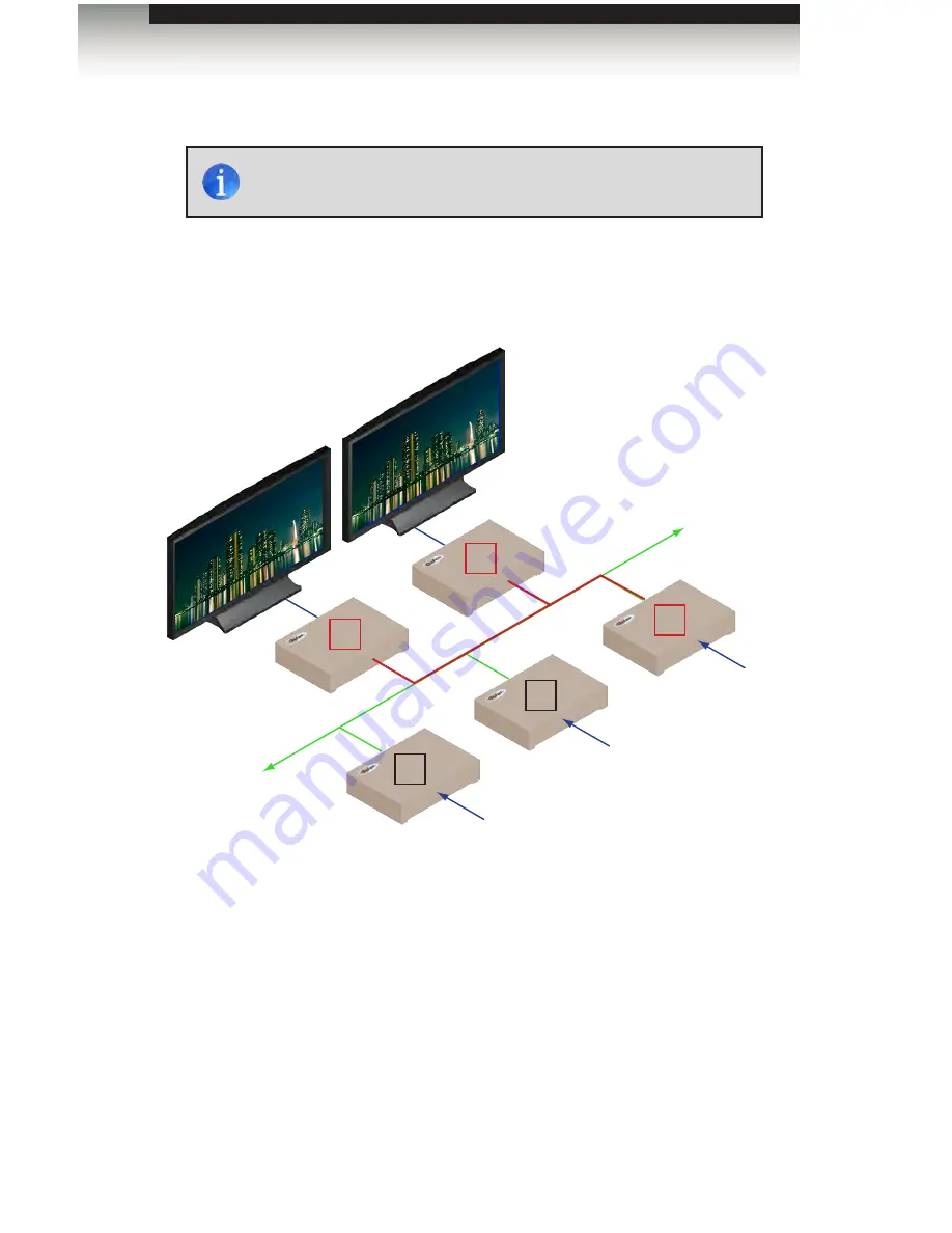 Gefen EXT-DVIKVM-LAN Скачать руководство пользователя страница 42