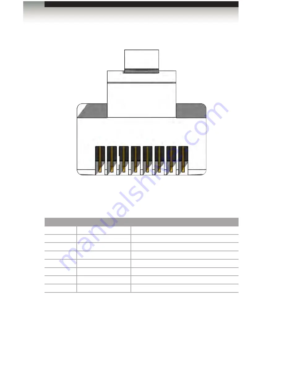 Gefen EXT-DVIKVM-LAN User Manual Download Page 60