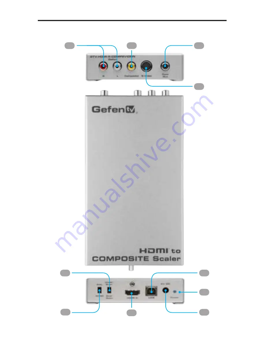 Gefen EXT-HDMI-2-COMPSVIDSN Скачать руководство пользователя страница 8