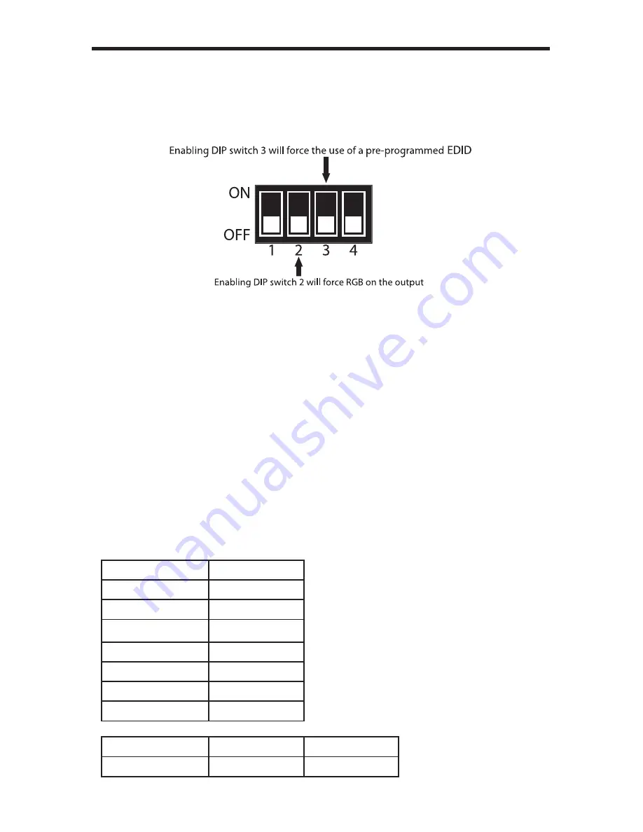 Gefen EXT-HDMI-CAT5-MS User Manual Download Page 11