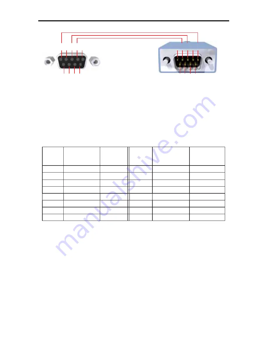 Gefen EXT-HDMI1.3-848CP User Manual Download Page 16