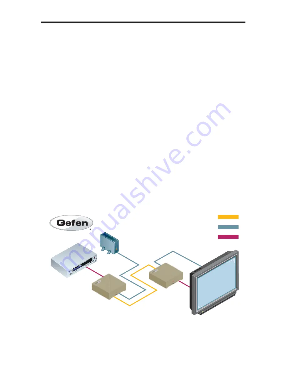 Gefen EXT-HDMI1.3-CAT5-ELR User Manual Download Page 11