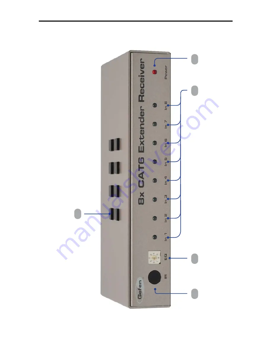 Gefen EXT-HDMI1.3-CAT6-8X User Manual Download Page 12