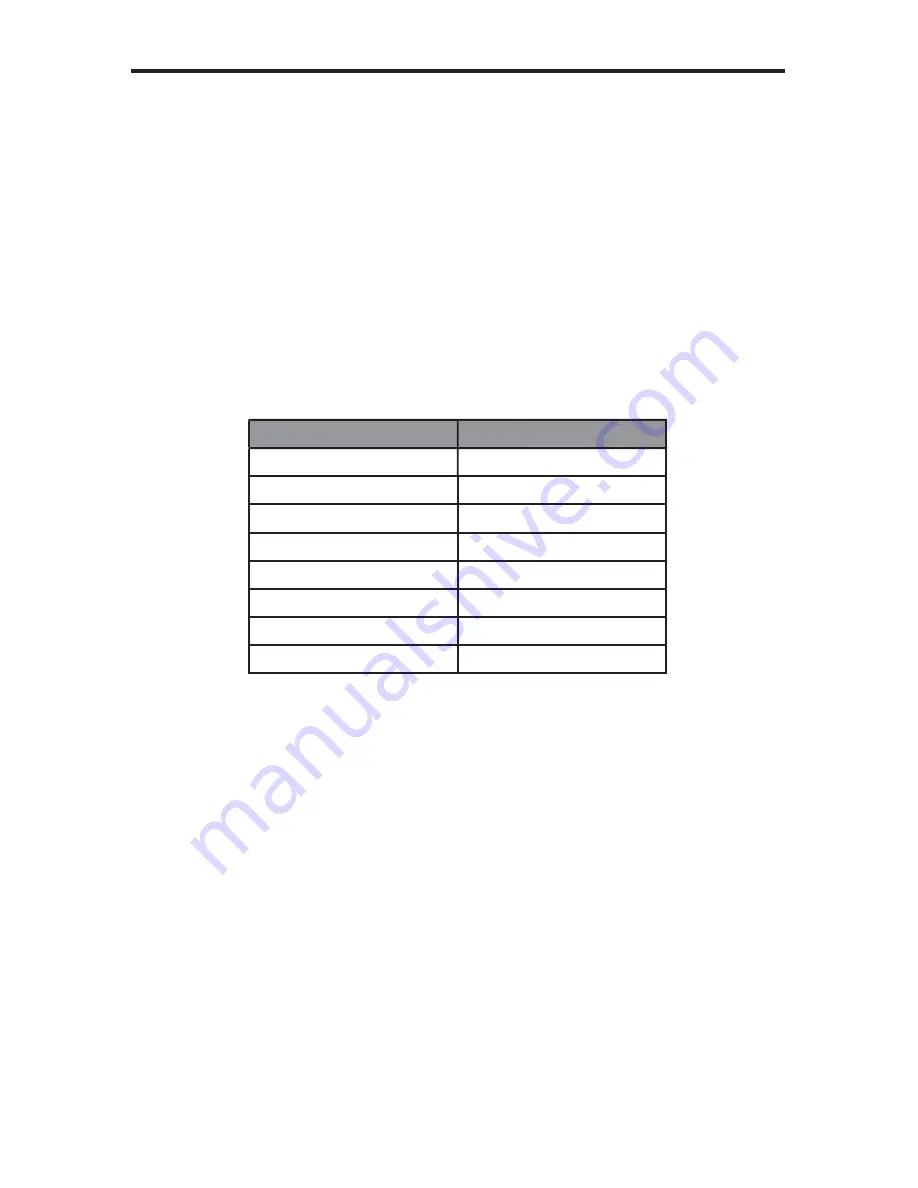 Gefen EXT-HDMI1.3-CAT6-8X User Manual Download Page 23