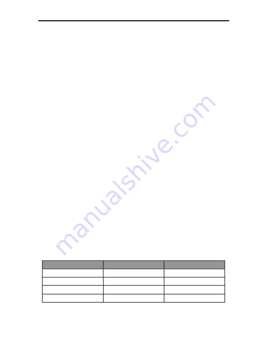 Gefen EXT-HDMI1.3-CAT6-8X User Manual Download Page 28