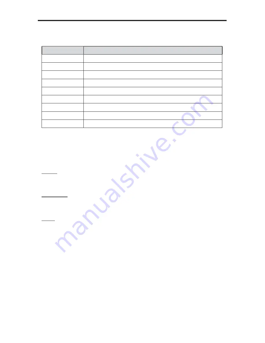 Gefen EXT-HDMI1.3-CAT6-8X User Manual Download Page 35