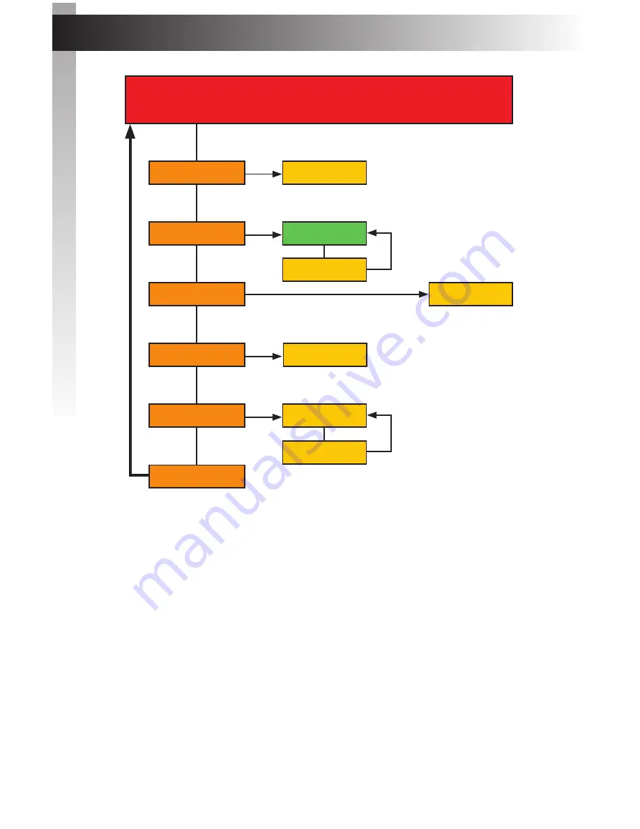 Gefen EXT-HDVGA-3G-SC User Manual Download Page 61