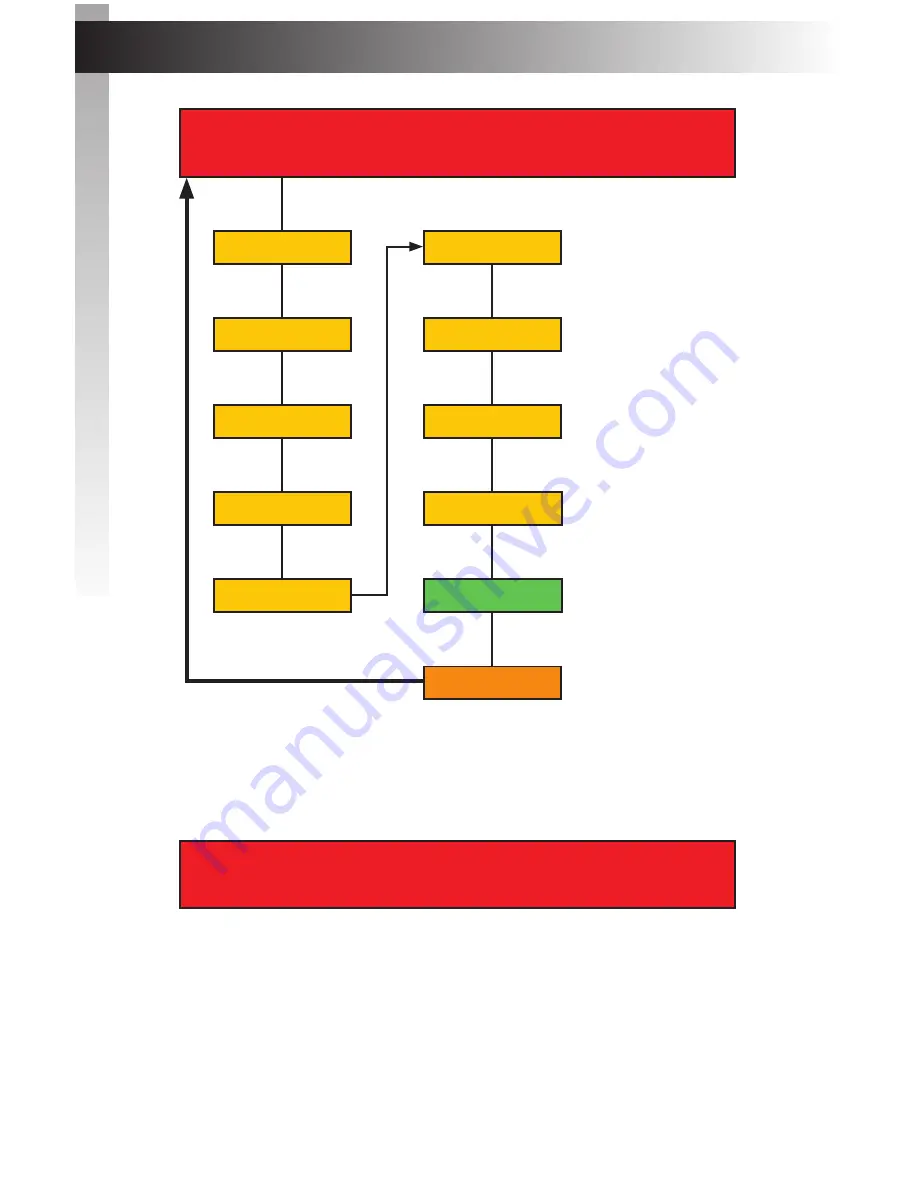 Gefen EXT-HDVGA-3G-SC User Manual Download Page 62