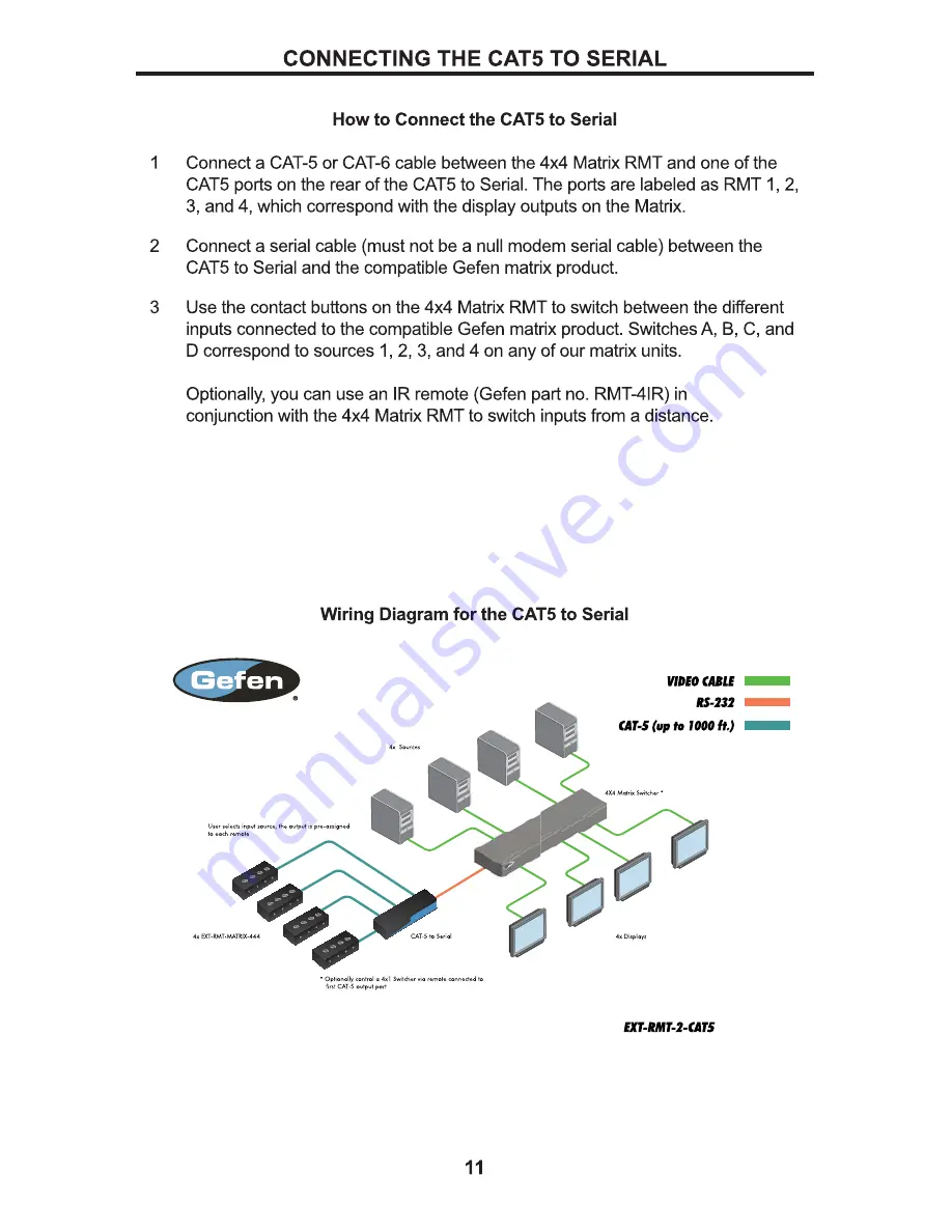 Gefen EXT-RMT-2-CAT5 Скачать руководство пользователя страница 15