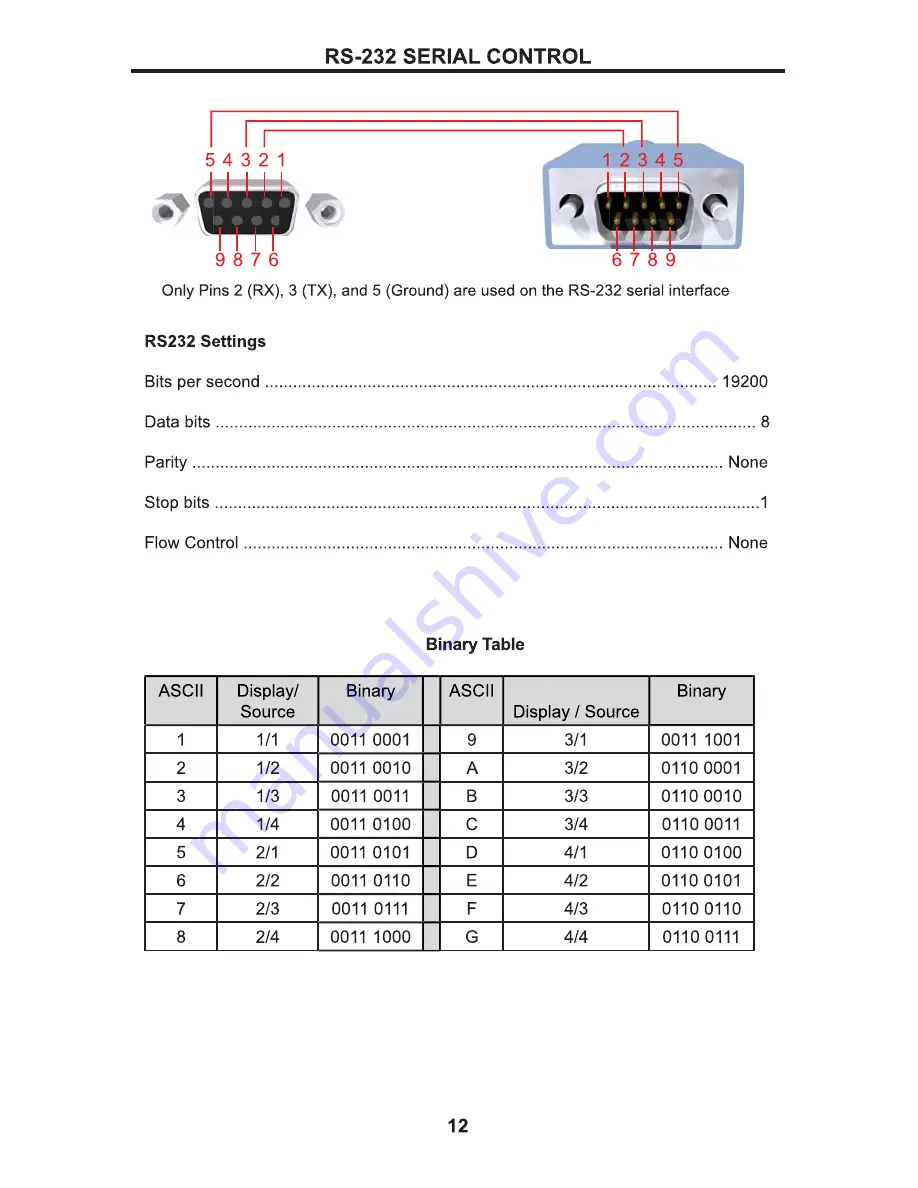 Gefen EXT-RMT-2-CAT5 Скачать руководство пользователя страница 16