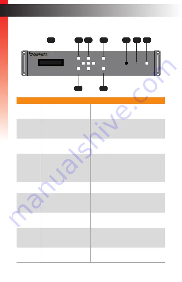 Gefen EXT-UHD600A-88 User Manual Download Page 14