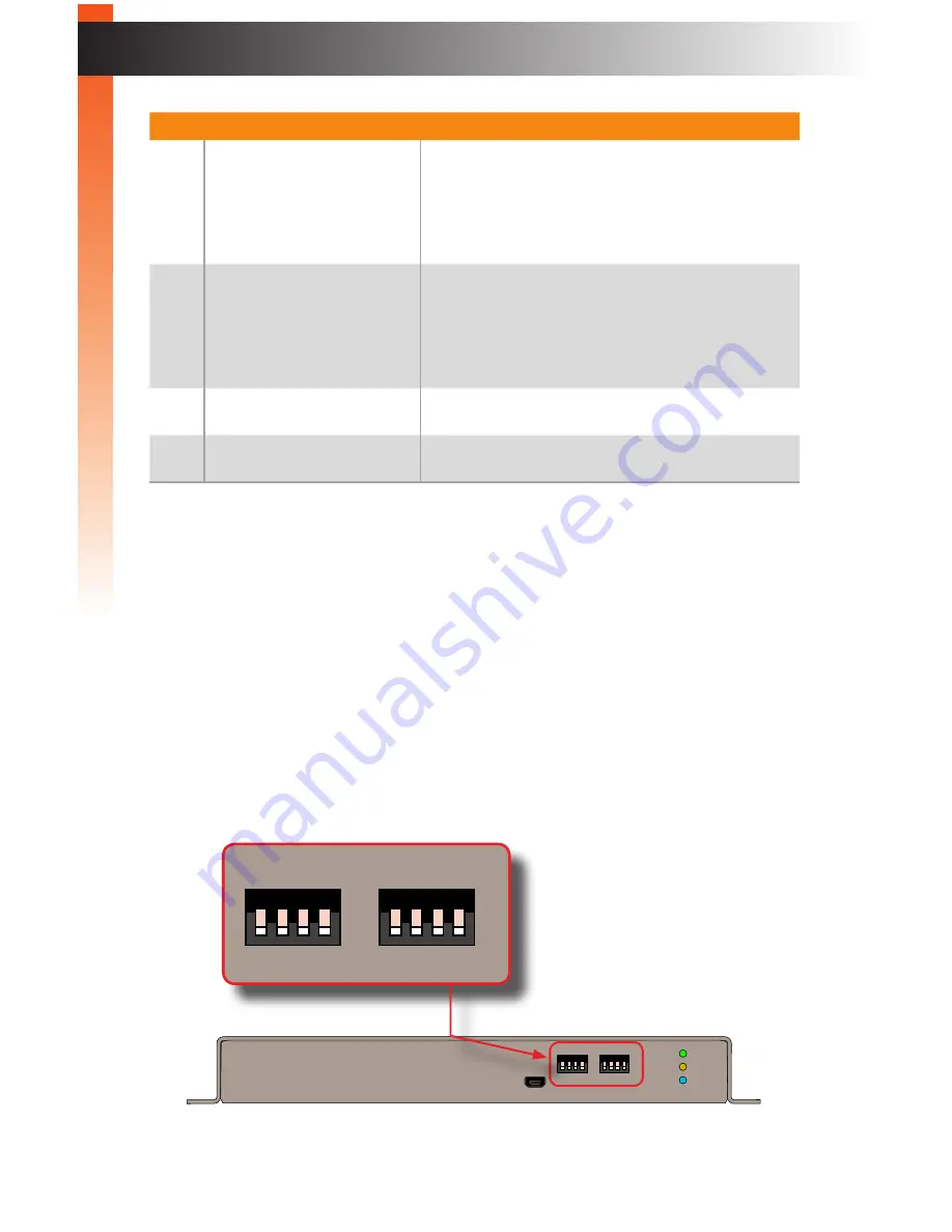 Gefen EXT-UHDA-HBT2 User Manual Download Page 22