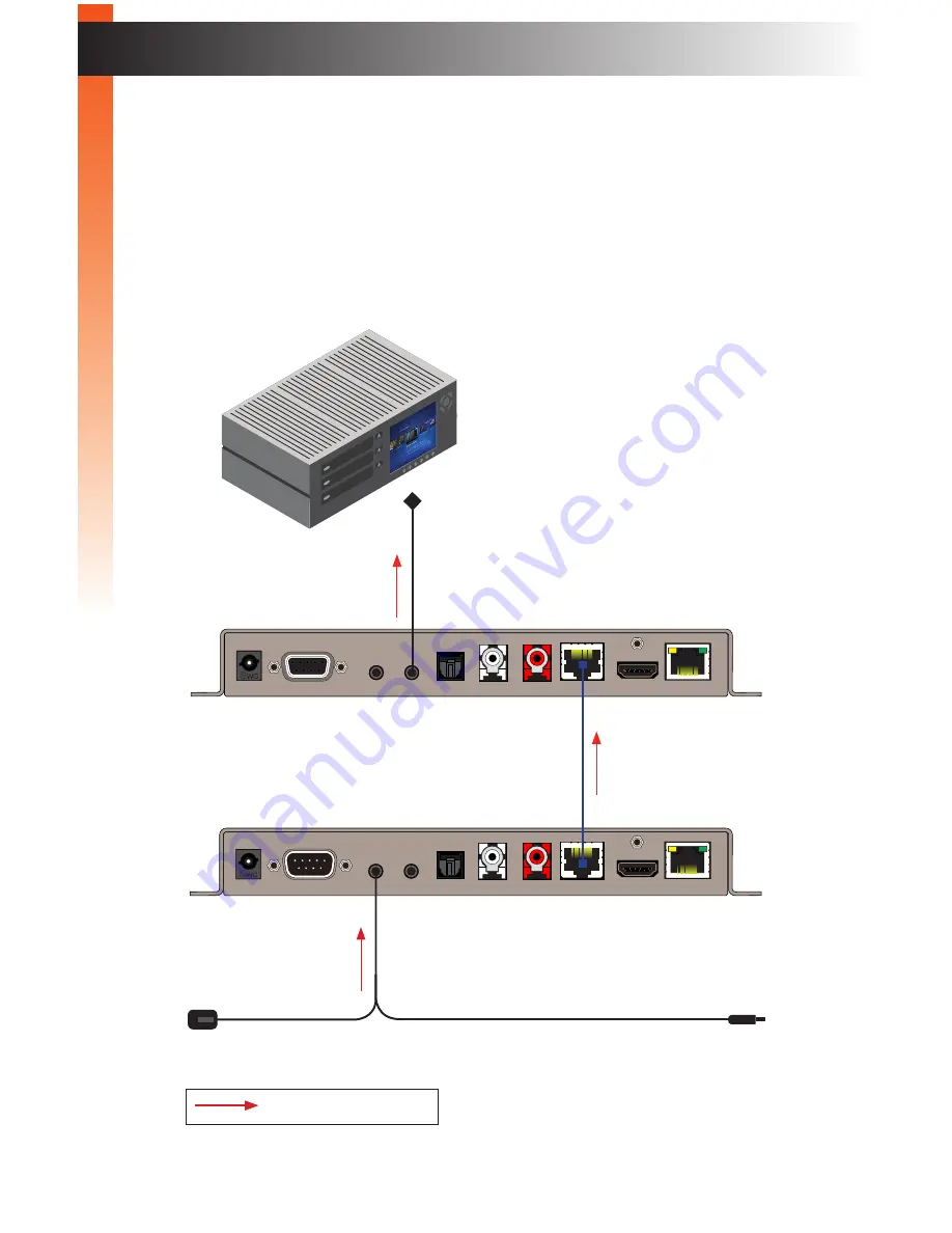 Gefen EXT-UHDA-HBT2 User Manual Download Page 26