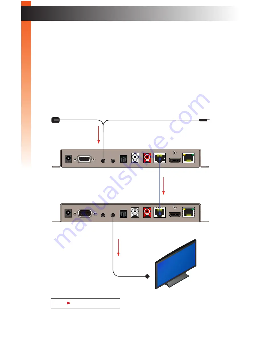 Gefen EXT-UHDA-HBT2 User Manual Download Page 27