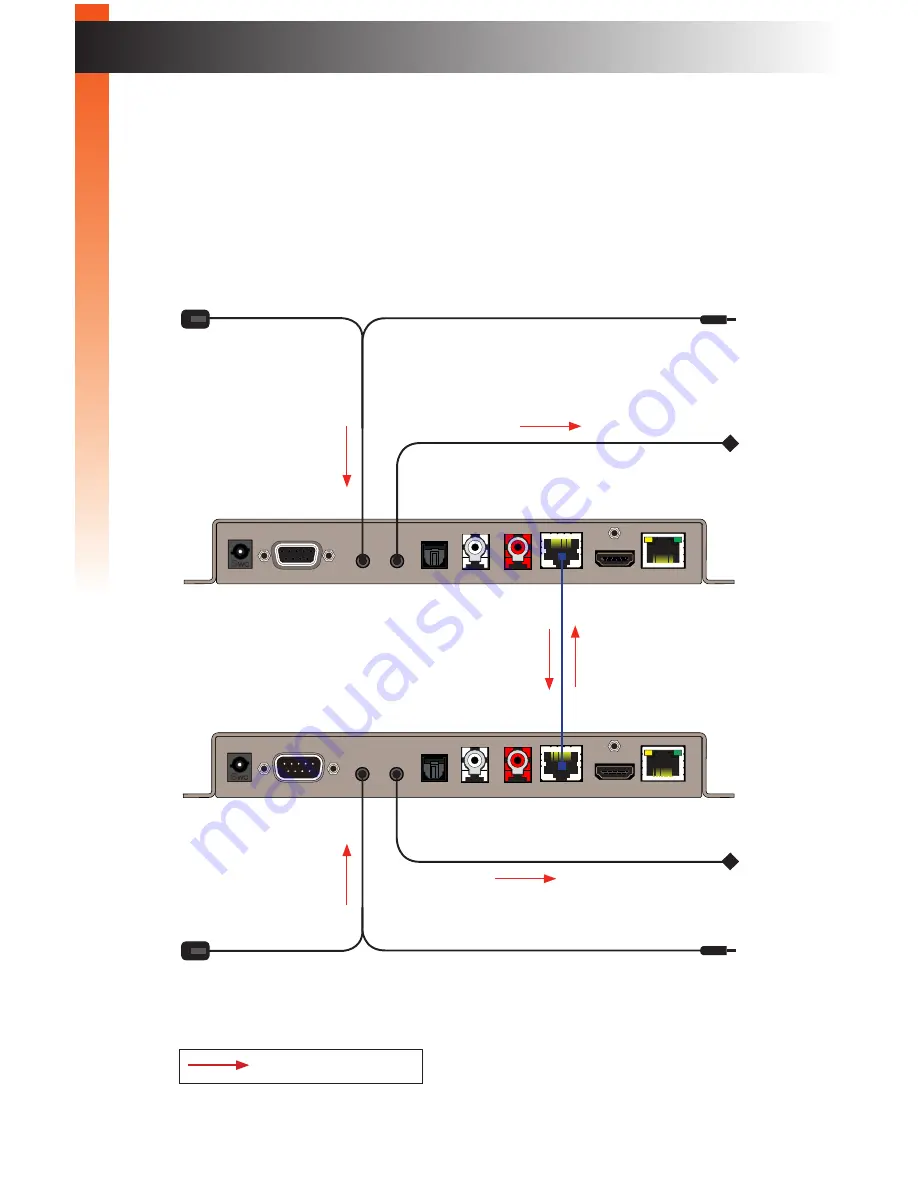 Gefen EXT-UHDA-HBT2 Скачать руководство пользователя страница 28