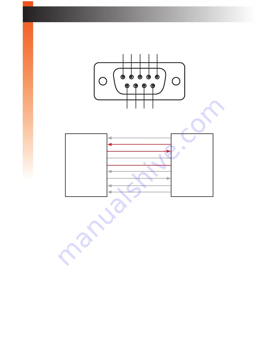 Gefen EXT-UHDA-HBT2 User Manual Download Page 29