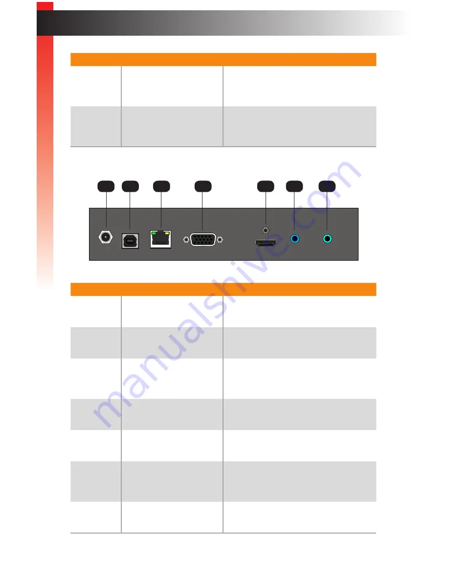 Gefen EXT-UHDV-KA-LANS-RX User Manual Download Page 15