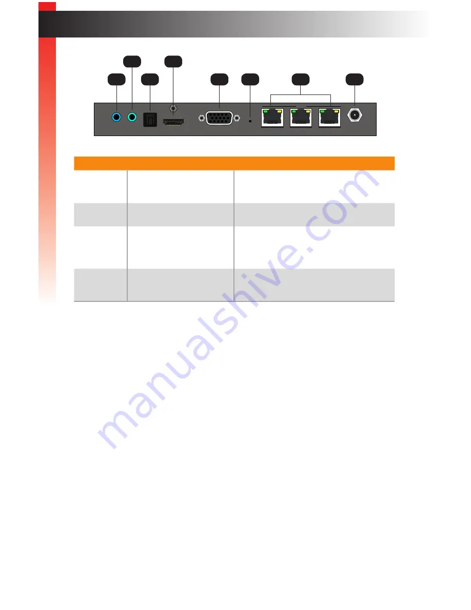 Gefen EXT-UHDV-KA-LANS-RX Скачать руководство пользователя страница 18