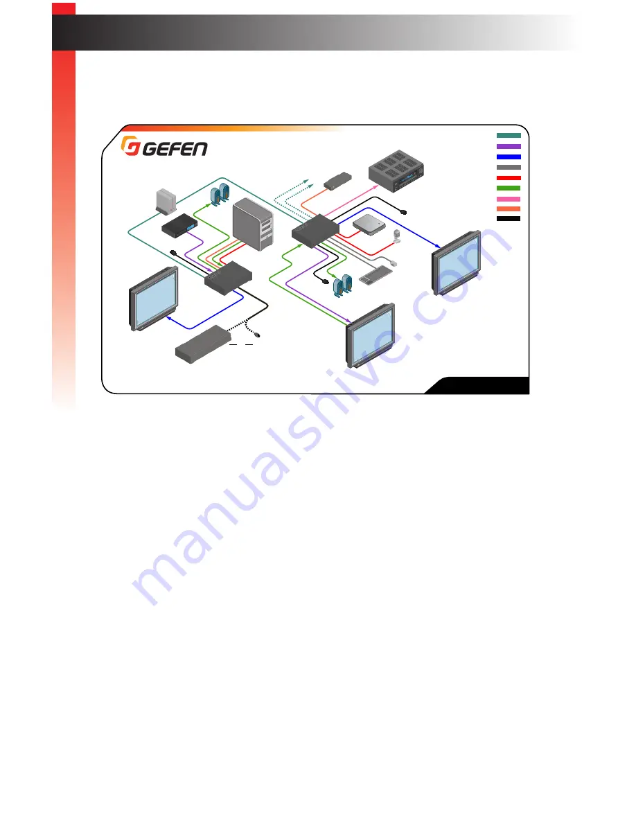 Gefen EXT-UHDV-KA-LANS-RX User Manual Download Page 27