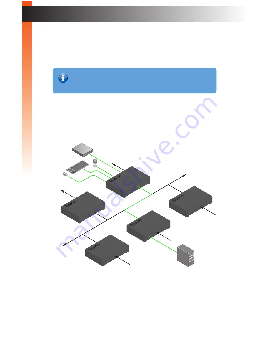 Gefen EXT-UHDV-KA-LANS-RX User Manual Download Page 51