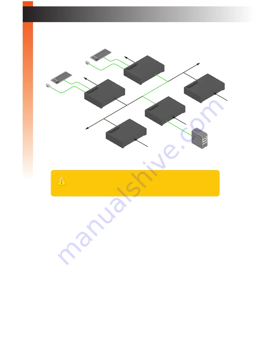 Gefen EXT-UHDV-KA-LANS-RX Скачать руководство пользователя страница 55