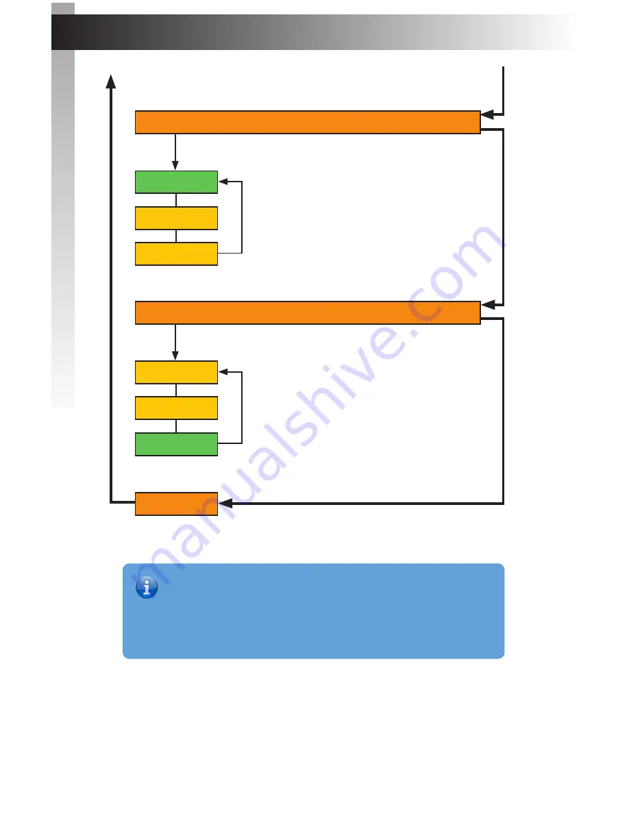 Gefen EXT-VGAA-HD-SC Скачать руководство пользователя страница 137