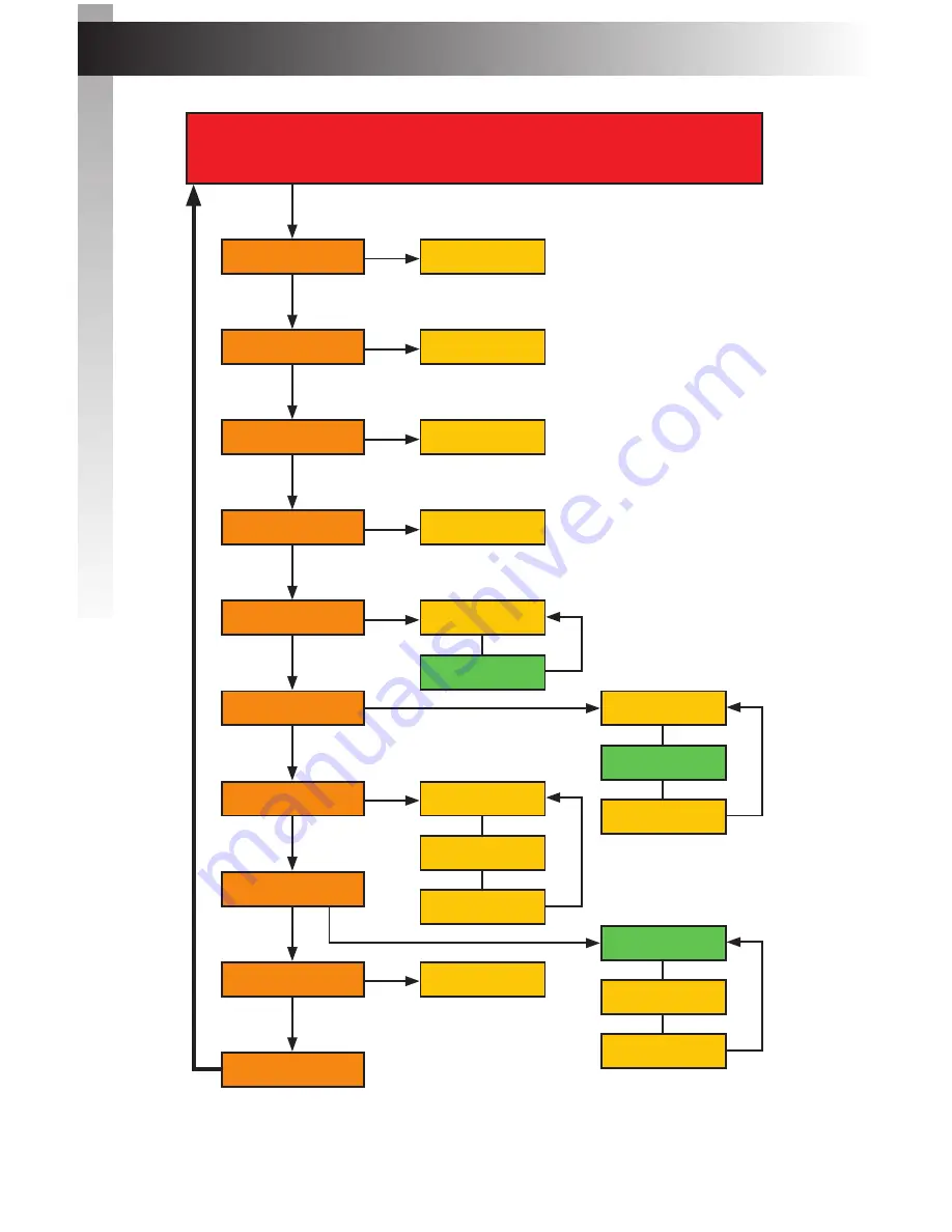 Gefen EXT-VGAA-HD-SC User Manual Download Page 138