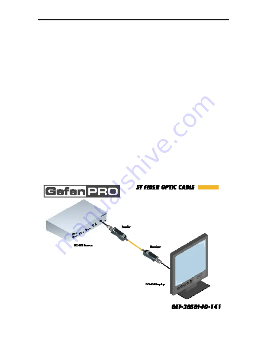 Gefen GEF-3GSDI-FO-141 Скачать руководство пользователя страница 9