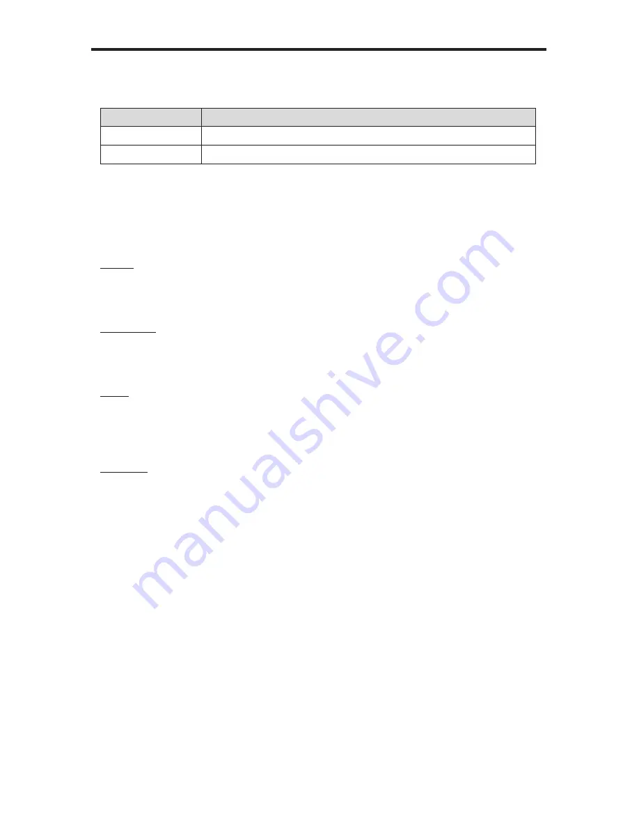 Gefen GEF-DVI-32432 User Manual Download Page 52