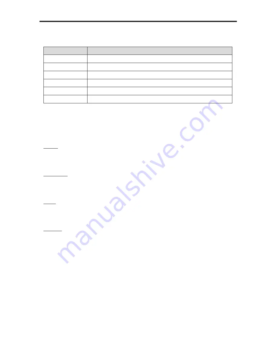 Gefen GEF-DVI-32432 User Manual Download Page 54