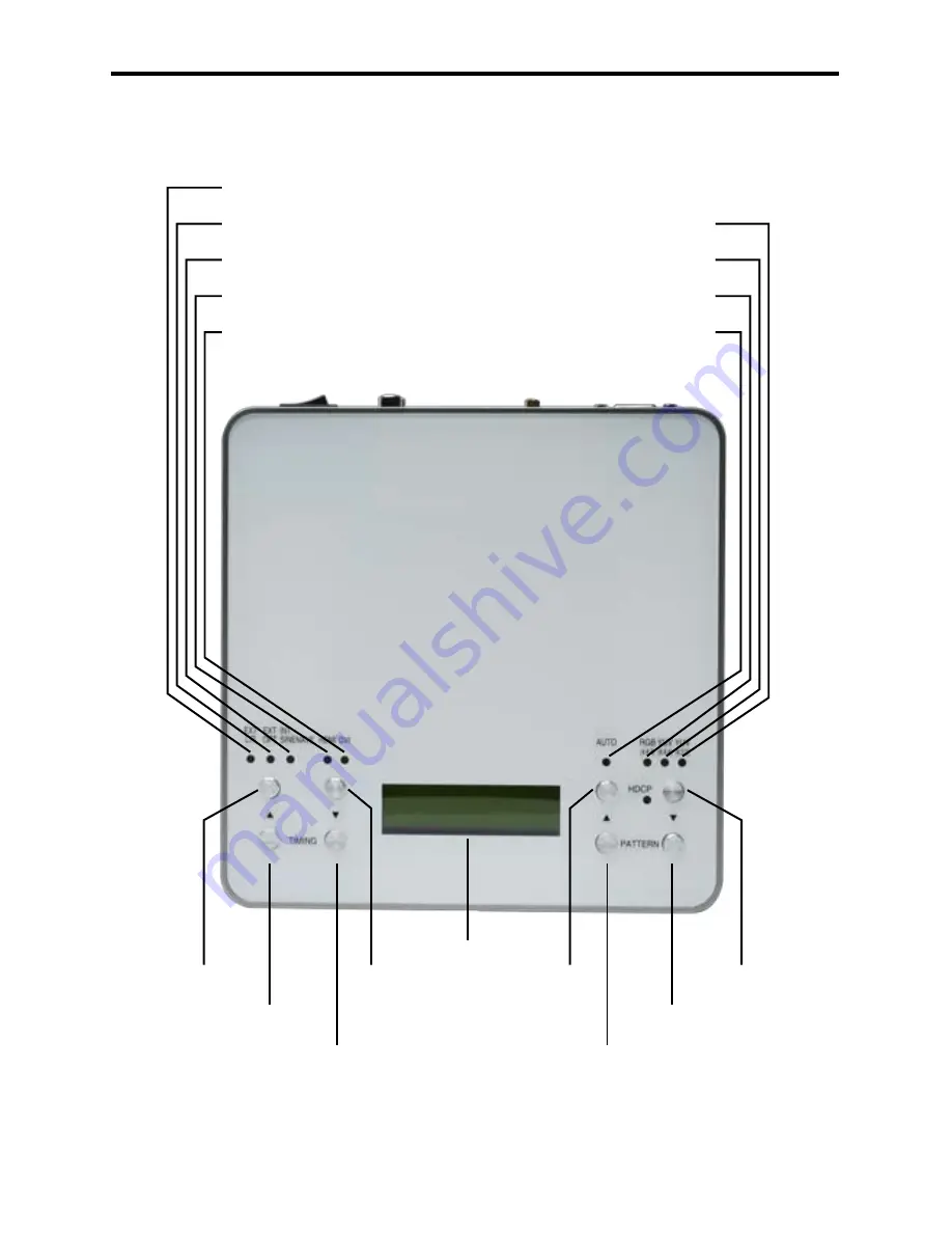 Gefen GEFENTV-SIGGEN User Manual Download Page 7