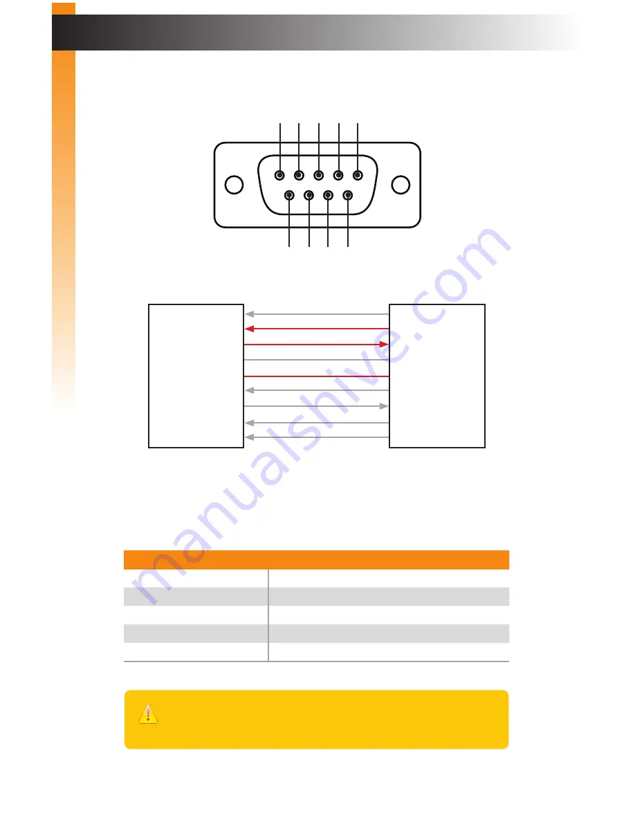 Gefen GTB-HD4K2K-848-BLK User Manual Download Page 44