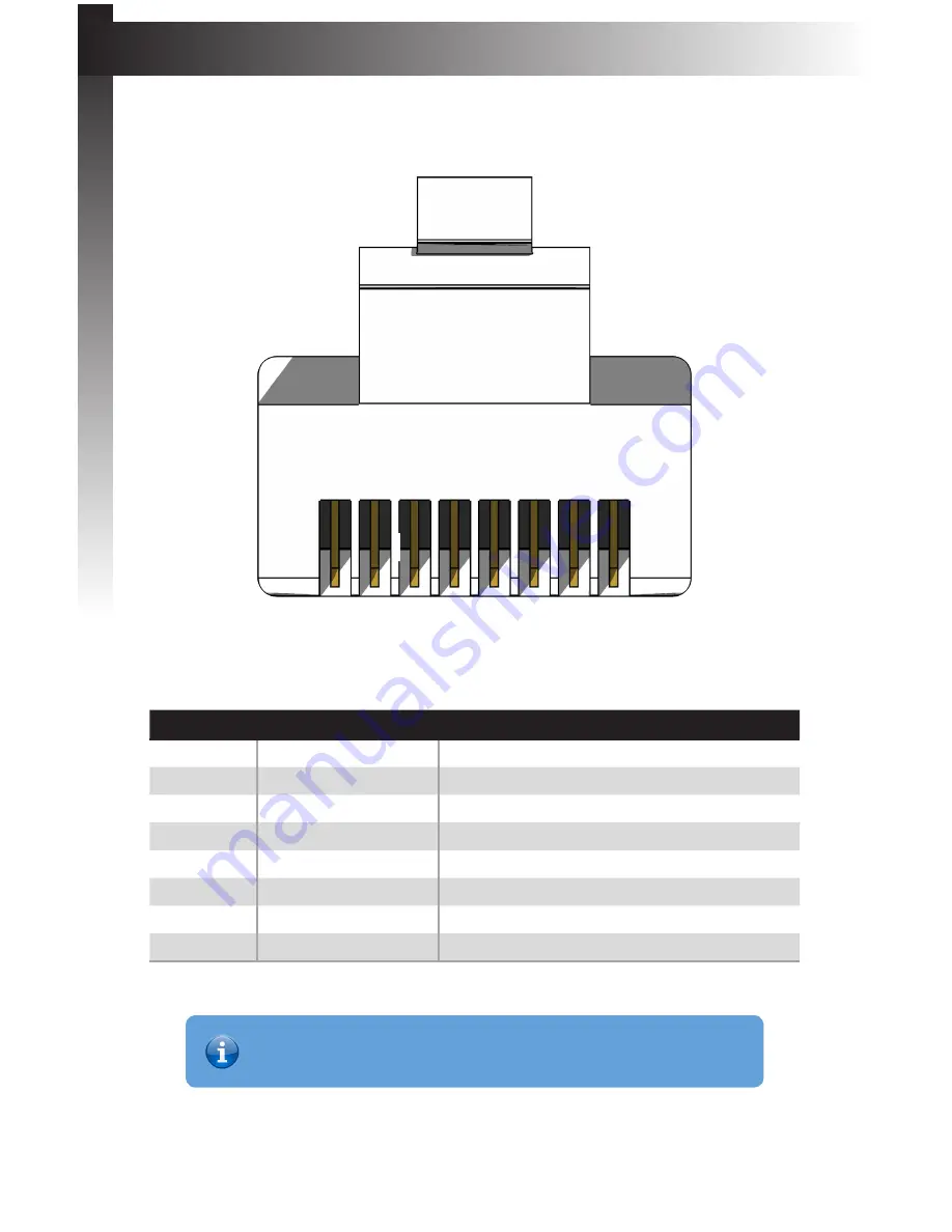 Gefen GTB-HDBT-POL-BLK Скачать руководство пользователя страница 20