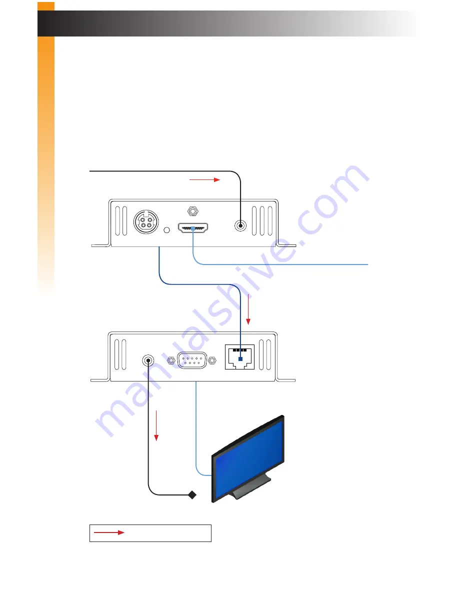 Gefen GTB-UHD2IRS-ELRPOL-BLK User Manual Download Page 23