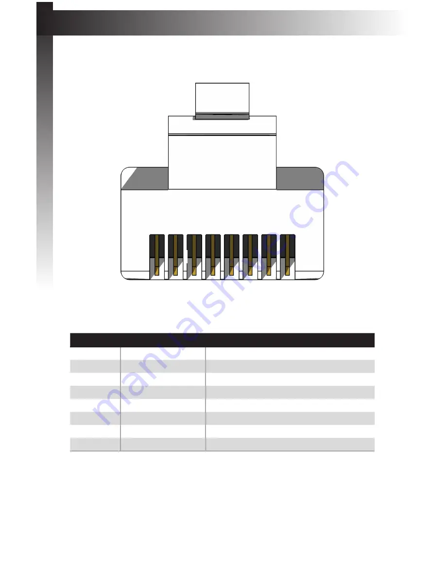 Gefen GTB-UHD2IRS-ELRPOL-BLK User Manual Download Page 29