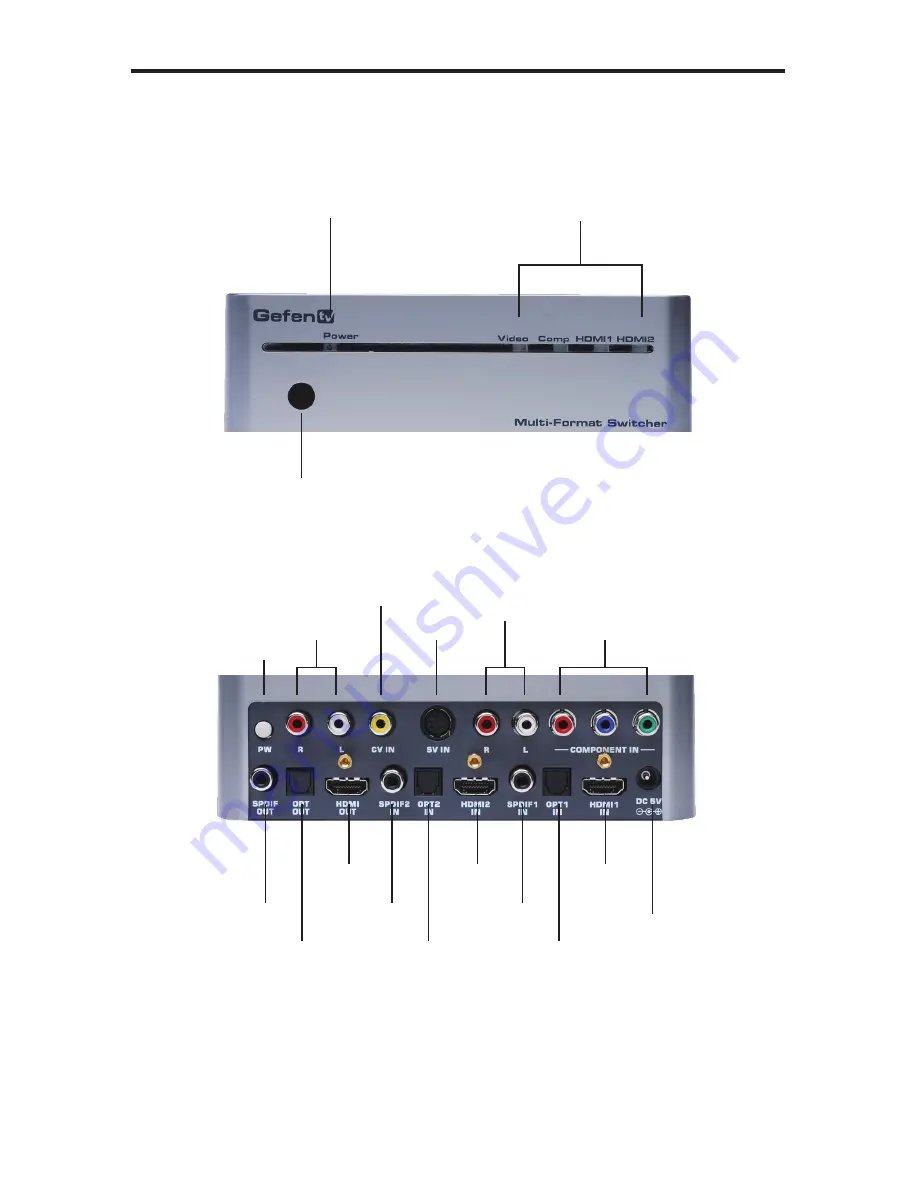 Gefen GTV-MFS User Manual Download Page 7